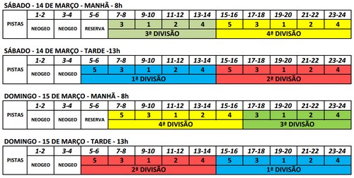 spCLUBES2015rodadas1e2