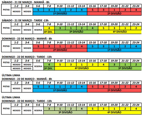 spCLUBES2015rodadas3e4