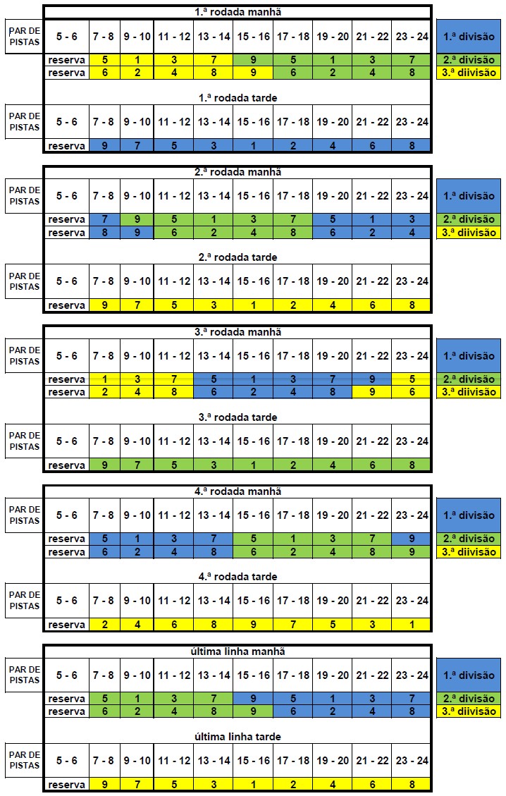 sp tercetos2014 posicionamento
